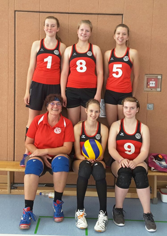 volleyball101